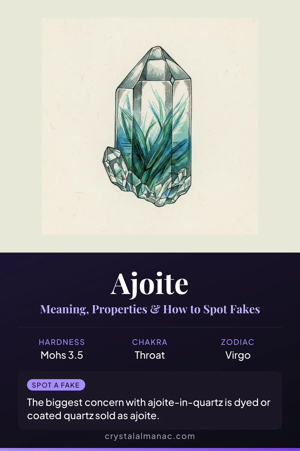 Ajoite - The Rare Copper Phantom - Pinterest pin