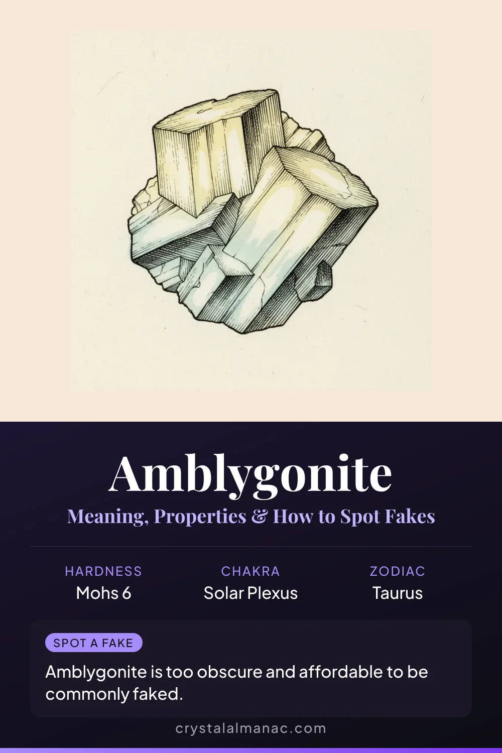 Amblygonite - The Lithium Light Stone - Pinterest pin