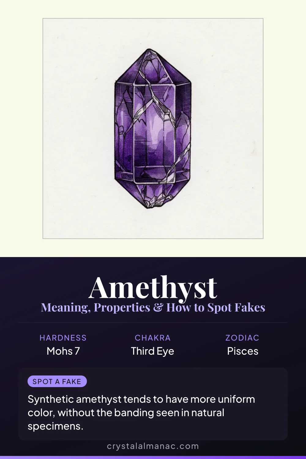 Amethyst - The Stone of Spiritual Wisdom - Pinterest pin