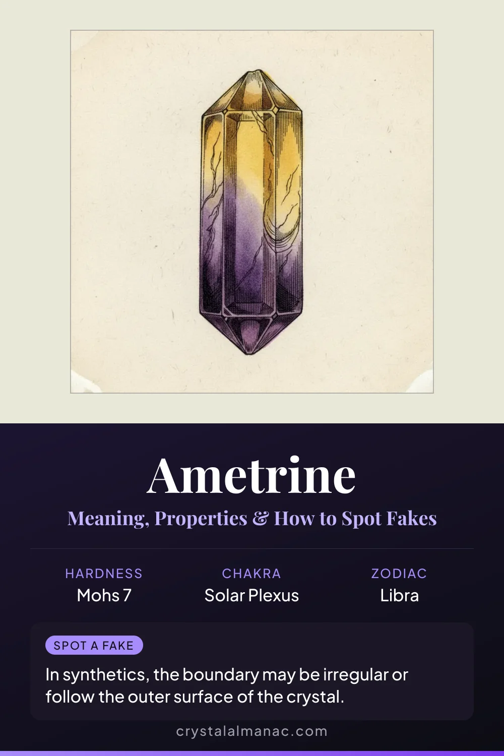 Ametrine - The Two-Toned Gem - Pinterest pin