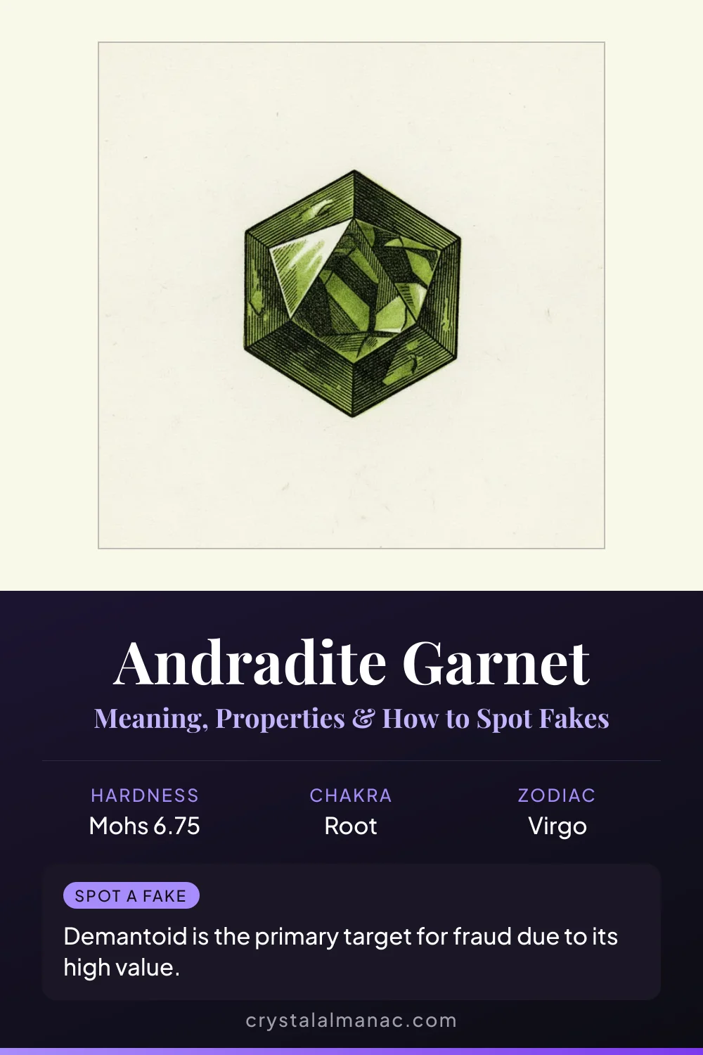 Andradite Garnet - The Collector's Garnet - Pinterest pin