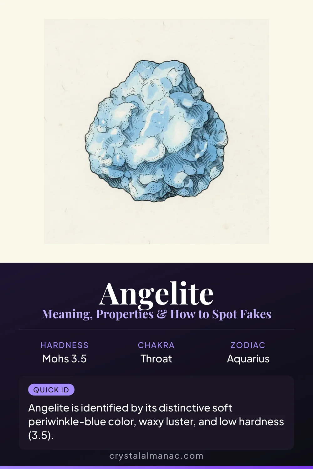 Angelite - The Stone of Awareness - Pinterest pin