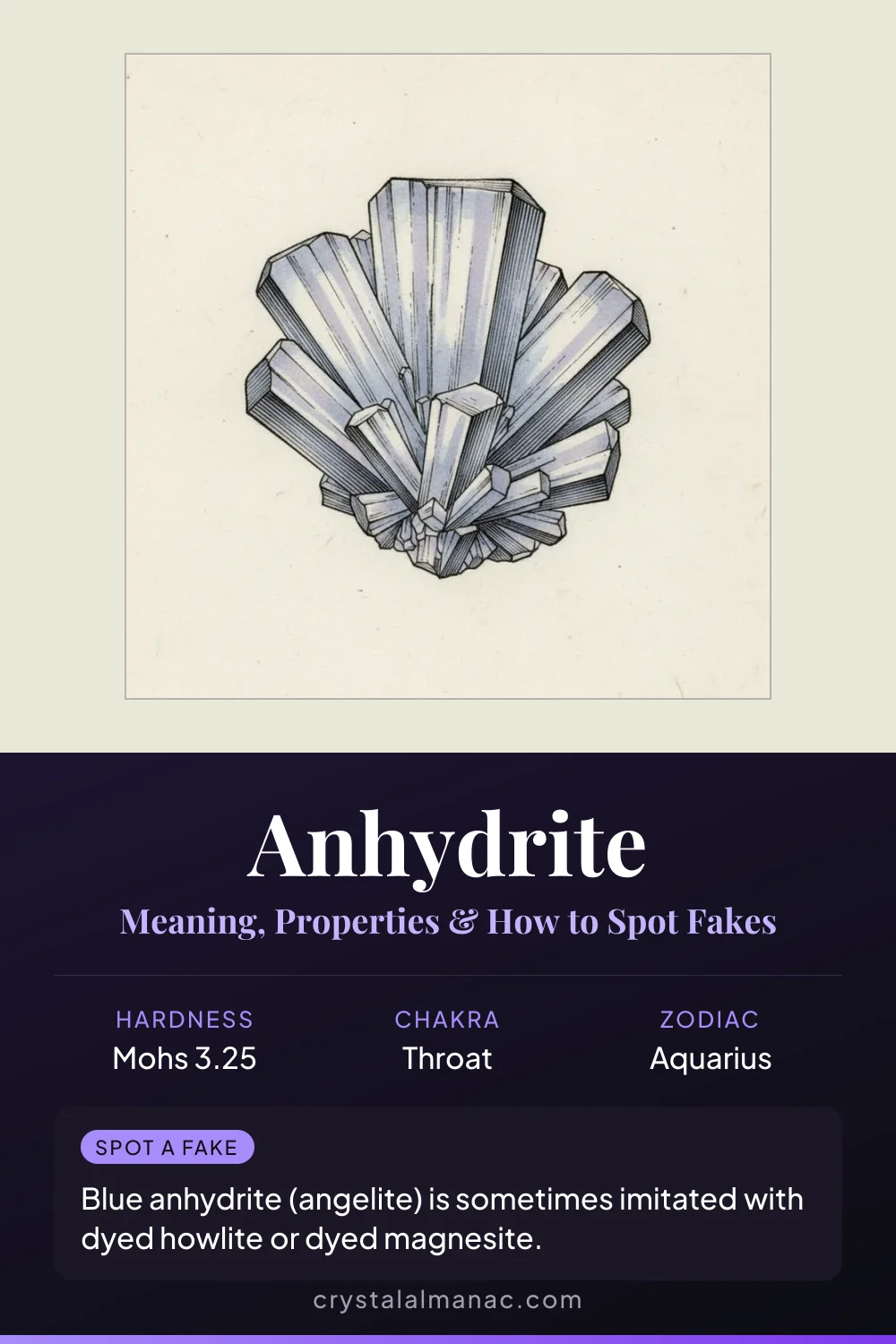 Anhydrite - The Waterless Gypsum - Pinterest pin