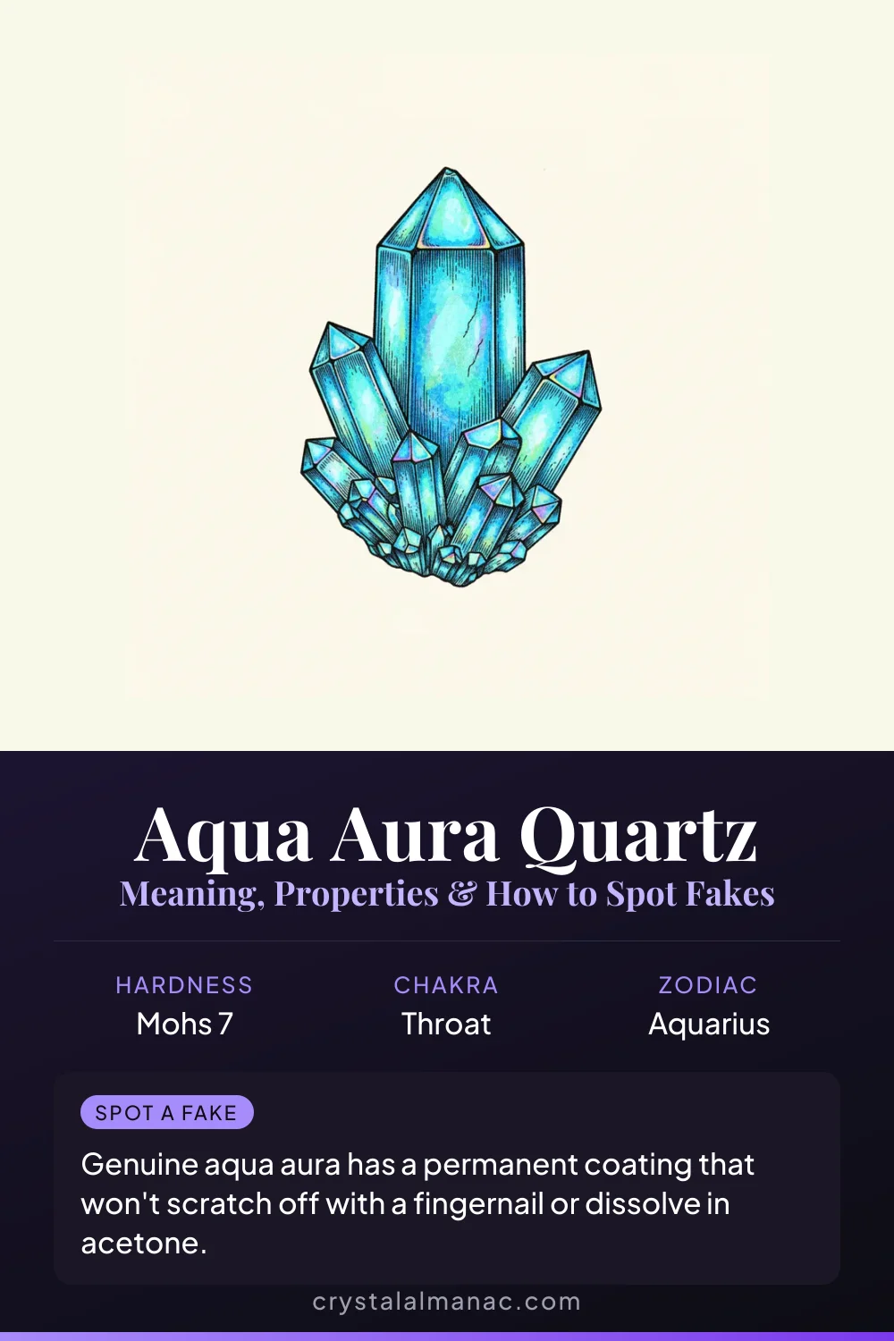 Aqua Aura Quartz - The Gold-Bonded Crystal - Pinterest pin
