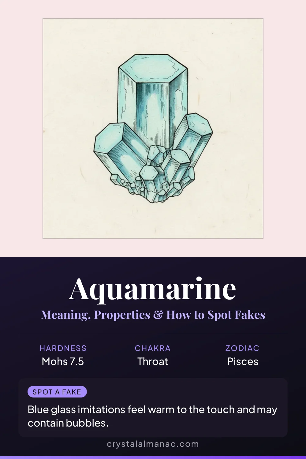 Aquamarine - The Sailor's Gem - Pinterest pin