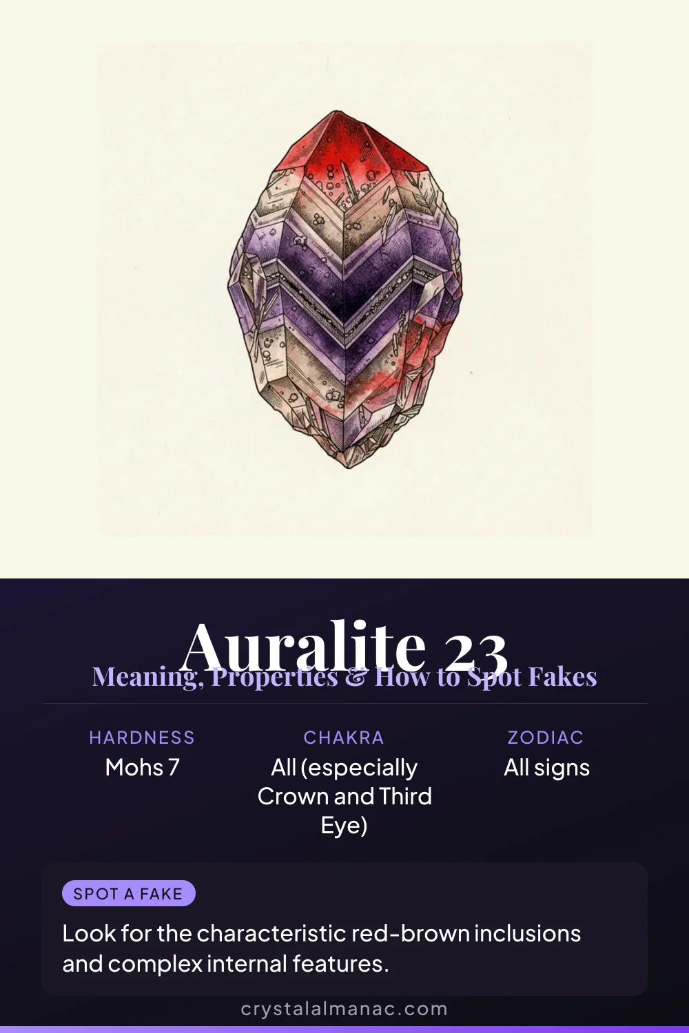 Auralite 23 - The Billion-Year Crystal - Pinterest pin