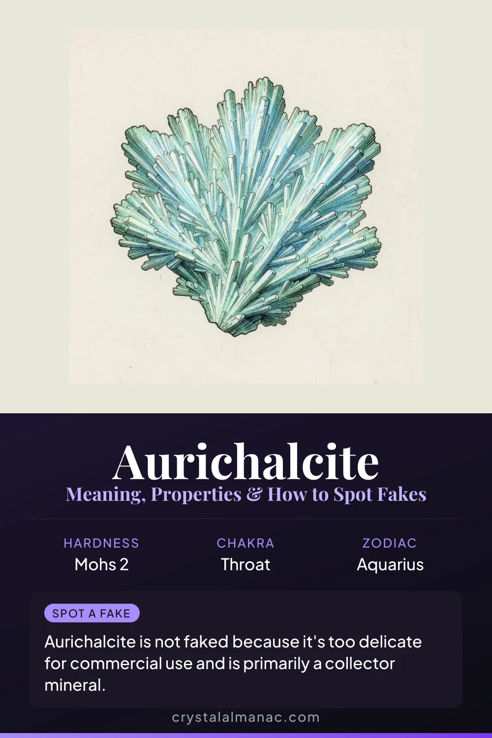 Aurichalcite - The Blue Lace Mineral - Pinterest pin