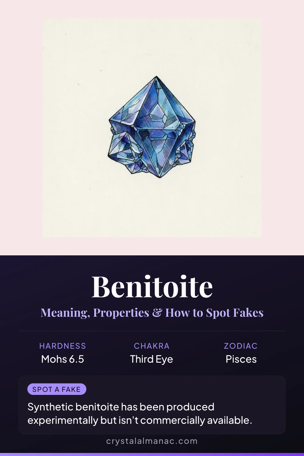 Benitoite - California's Blue Diamond - Pinterest pin