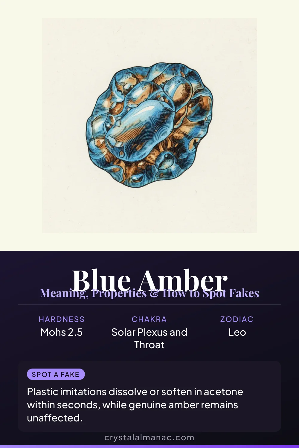 Blue Amber - Dominican amber that glows blue in UV - Pinterest pin