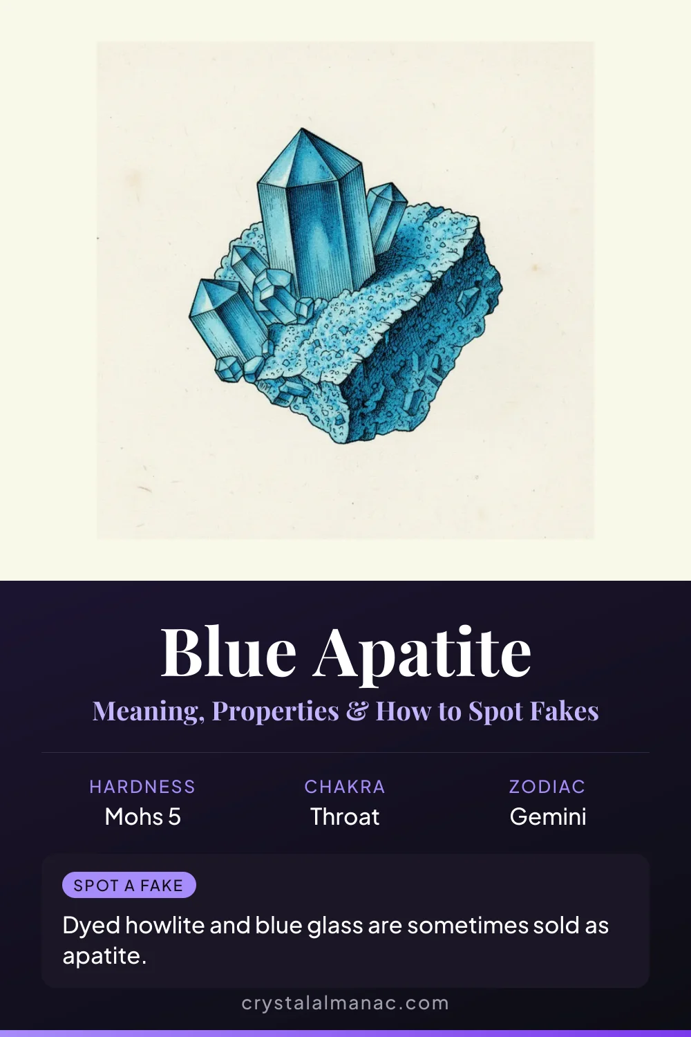 Blue Apatite - The Motivation Mineral - Pinterest pin