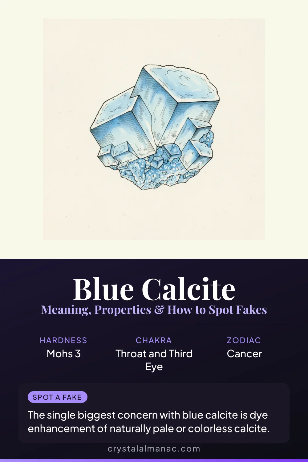 Blue Calcite - The Soft-Spoken Carbonate - Pinterest pin