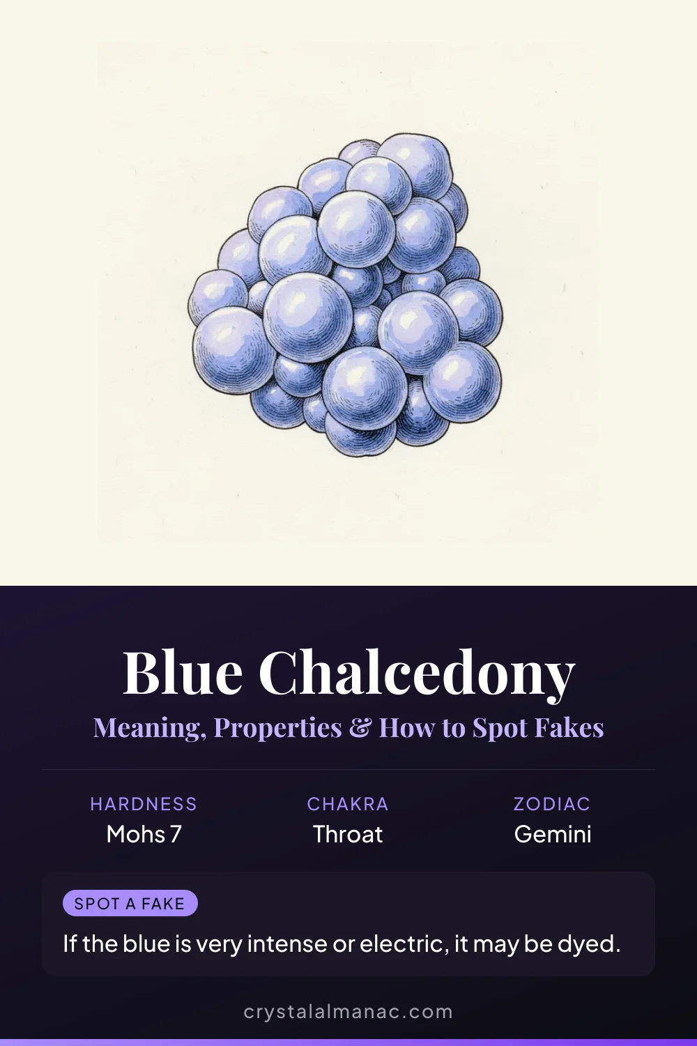Blue Chalcedony - The Speaker's Stone - Pinterest pin