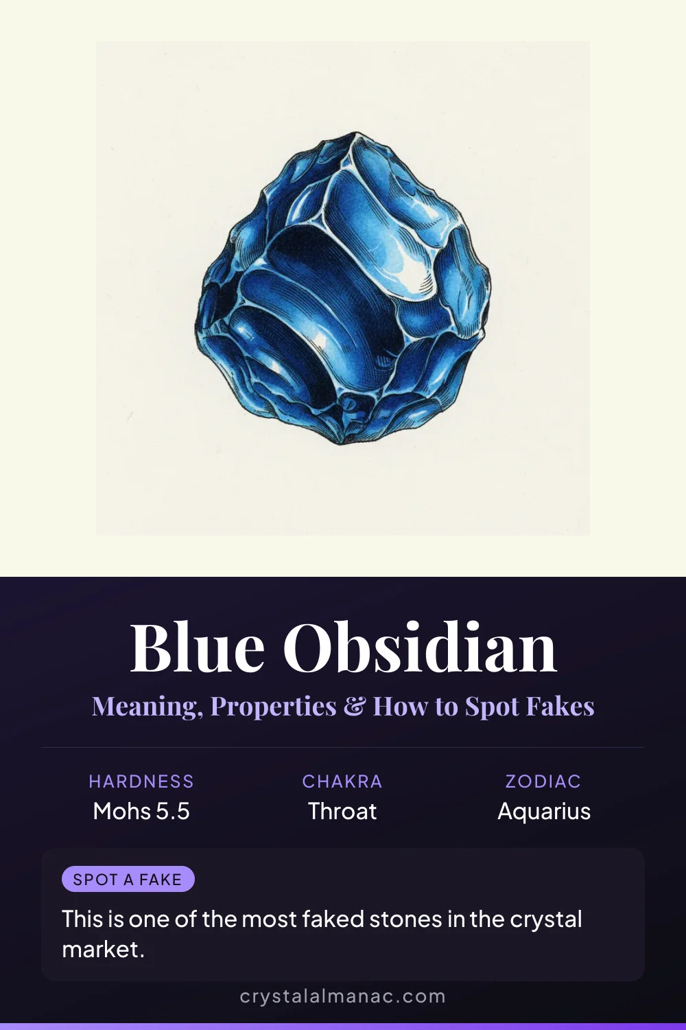 Blue Obsidian - The Rarest Volcanic Glass - Pinterest pin