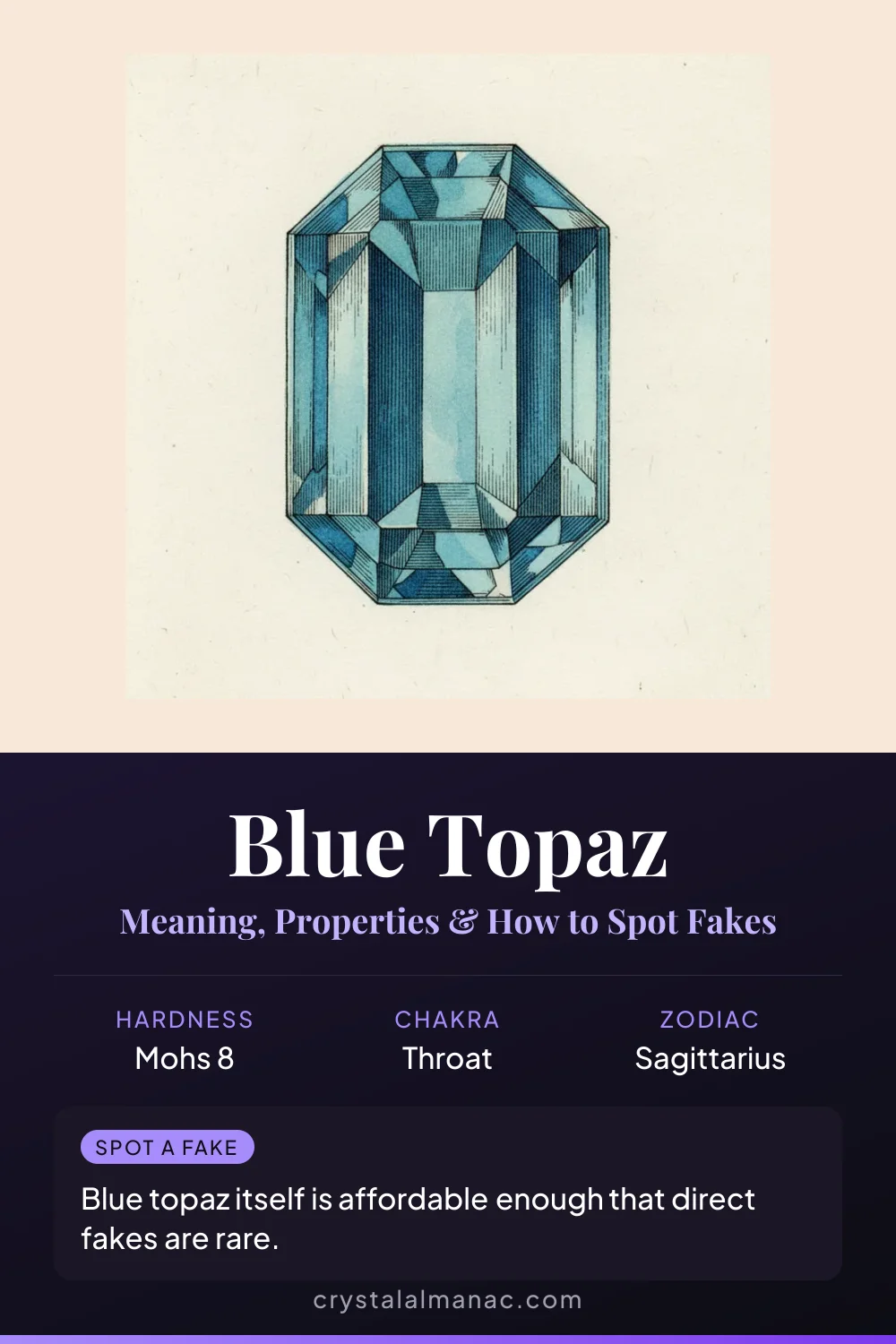 Blue Topaz - The Engineered Ice - Pinterest pin