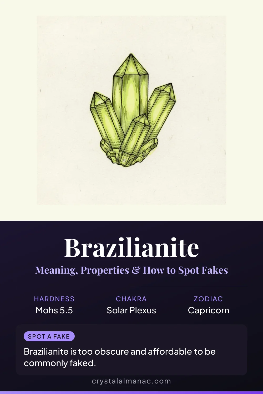 Brazilianite - The Chartreuse Gem - Pinterest pin