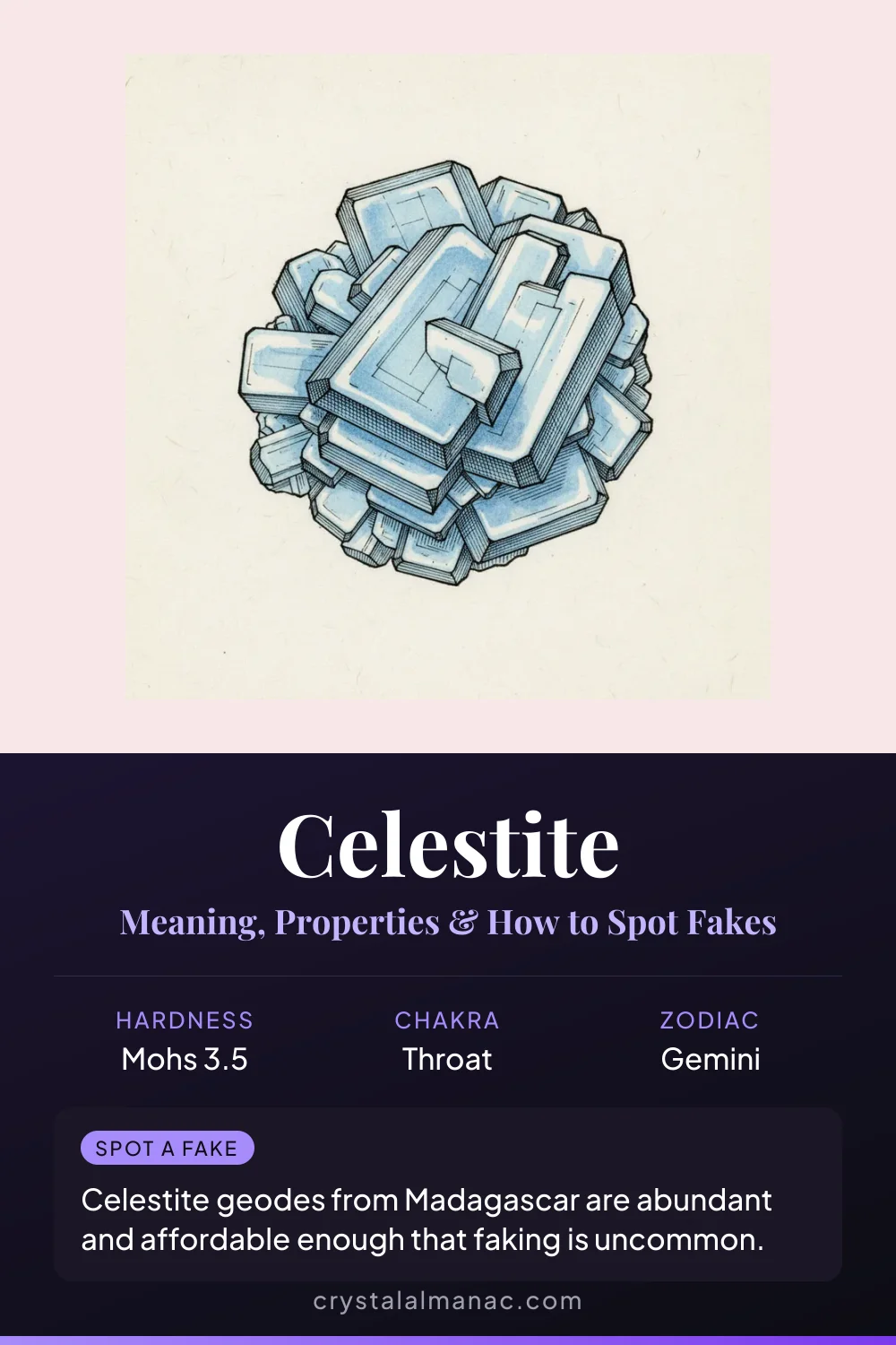 Celestite - The Stone of Angels - Pinterest pin