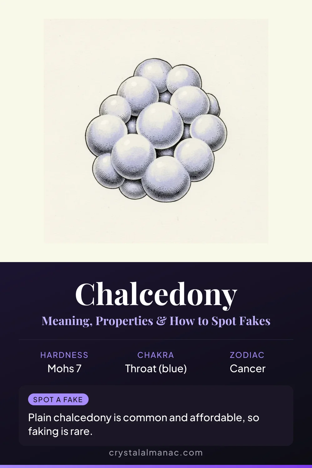 Chalcedony - The Mother of Agates - Pinterest pin