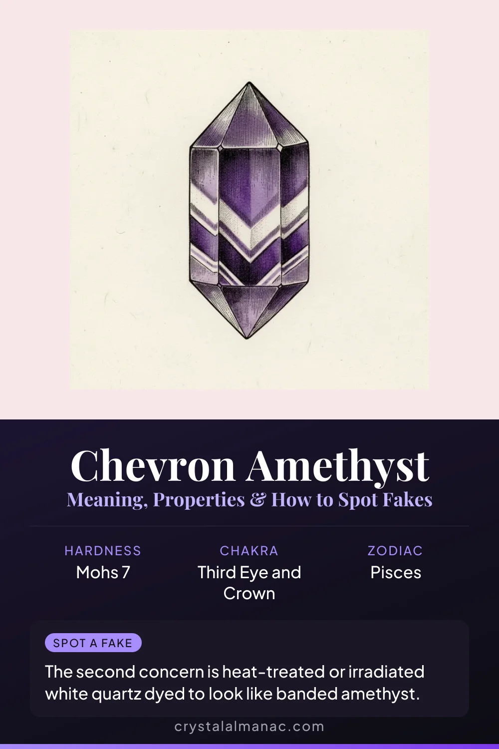 Chevron Amethyst - The Banded Dreamer - Pinterest pin