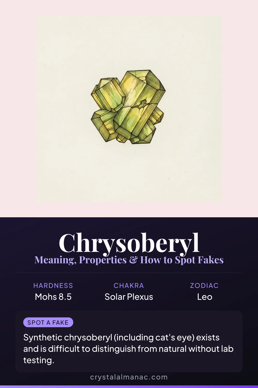 Chrysoberyl - The Cat's Eye Gem - Pinterest pin