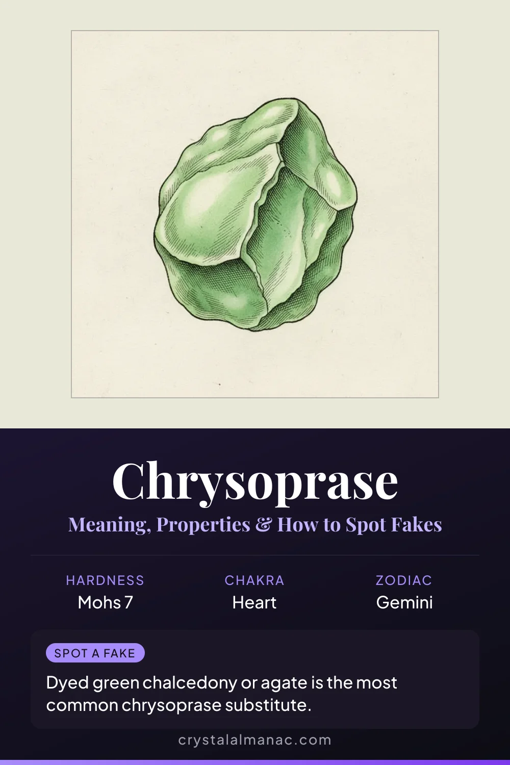 Chrysoprase - The Stone of Venus - Pinterest pin
