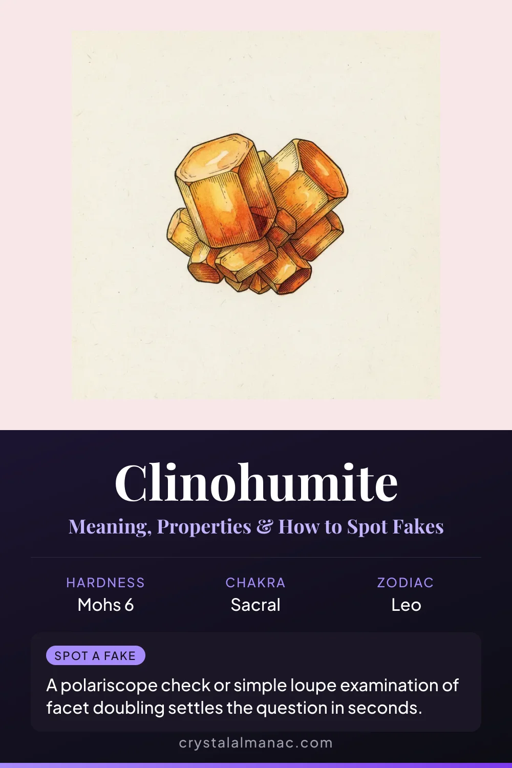Clinohumite - Rare orange fire of the Pamirs - Pinterest pin