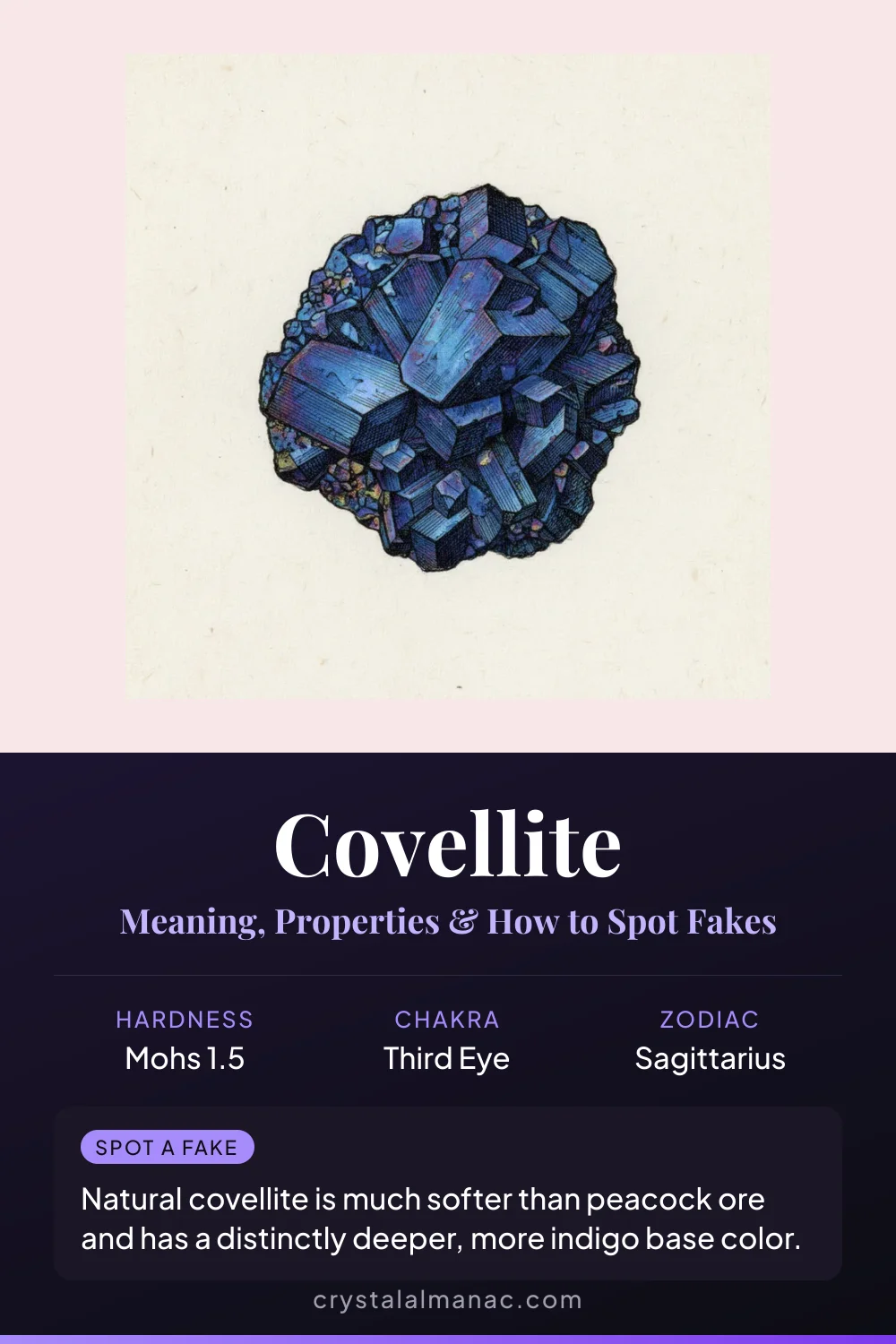 Covellite - The Indigo Copper - Pinterest pin