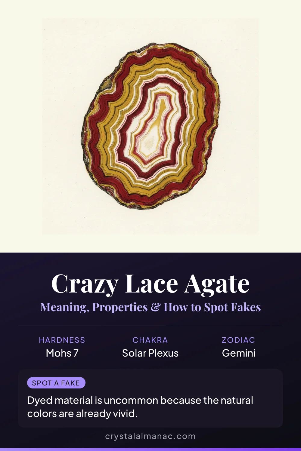 Crazy Lace Agate - The Laughter Stone - Pinterest pin
