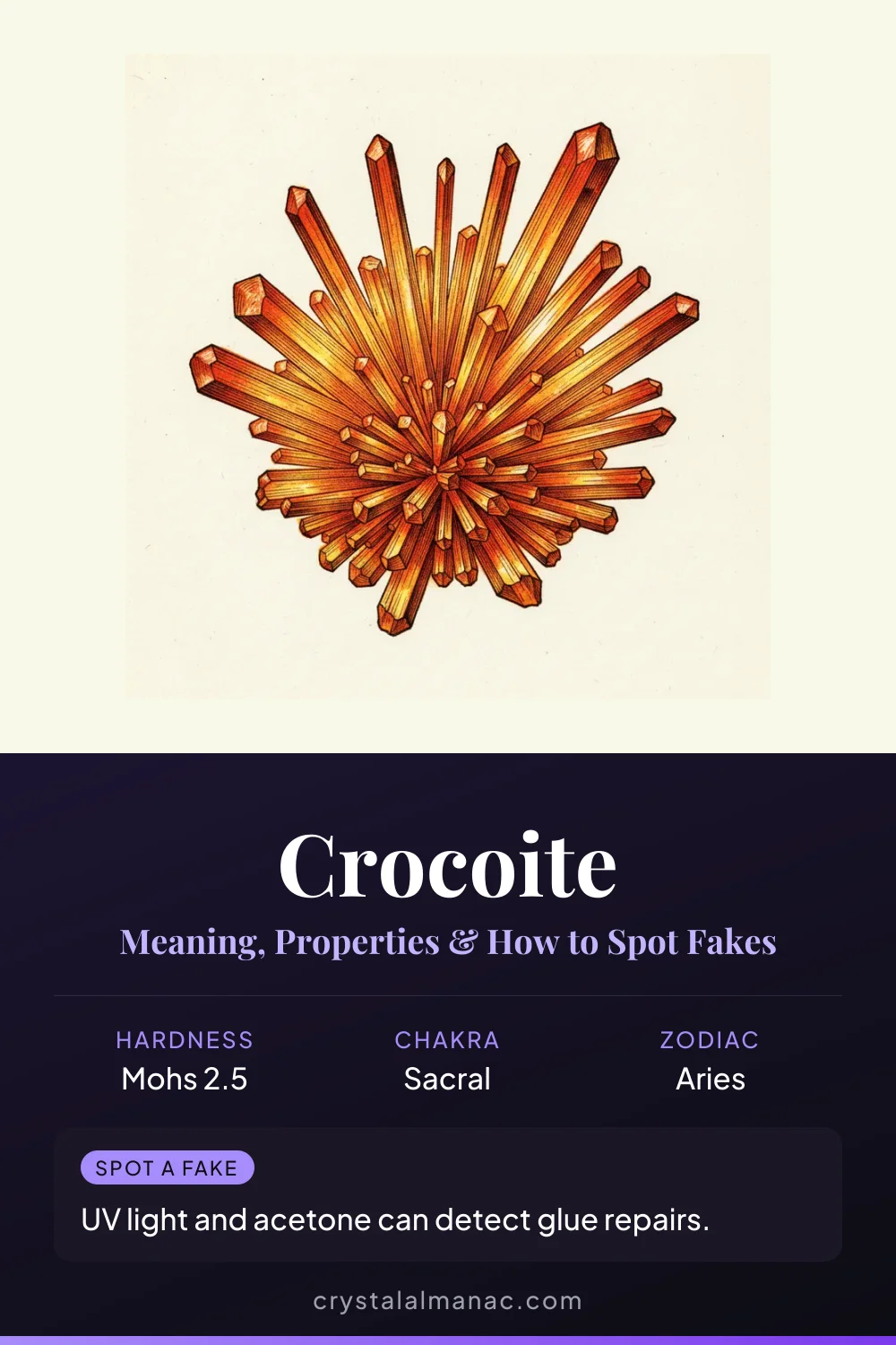 Crocoite - The Saffron Crystal - Pinterest pin