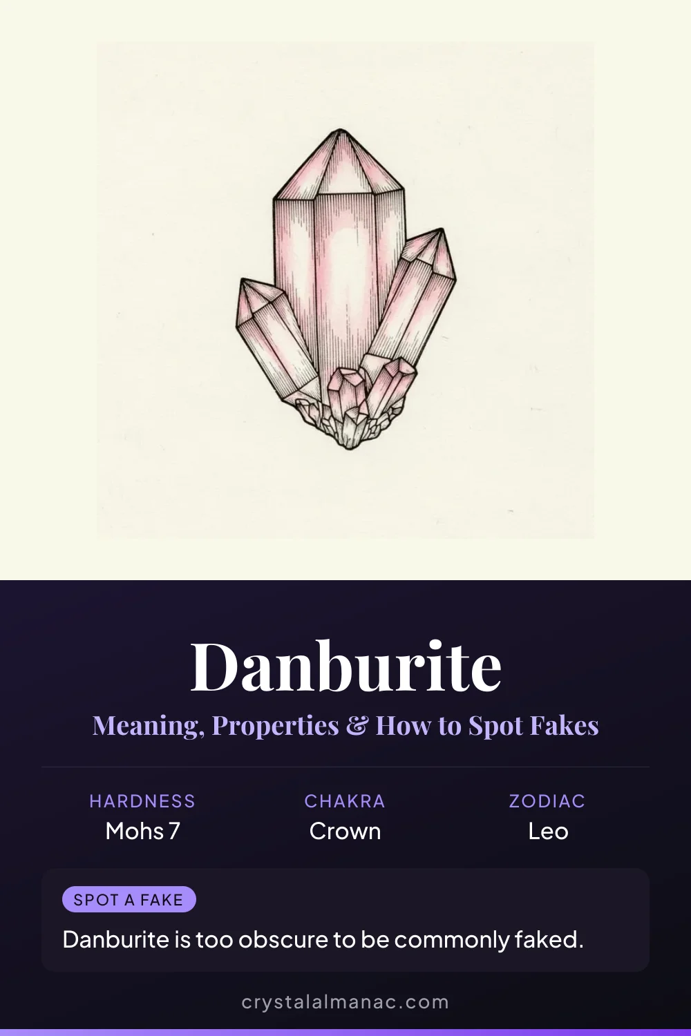 Danburite - The Angel's Stone - Pinterest pin