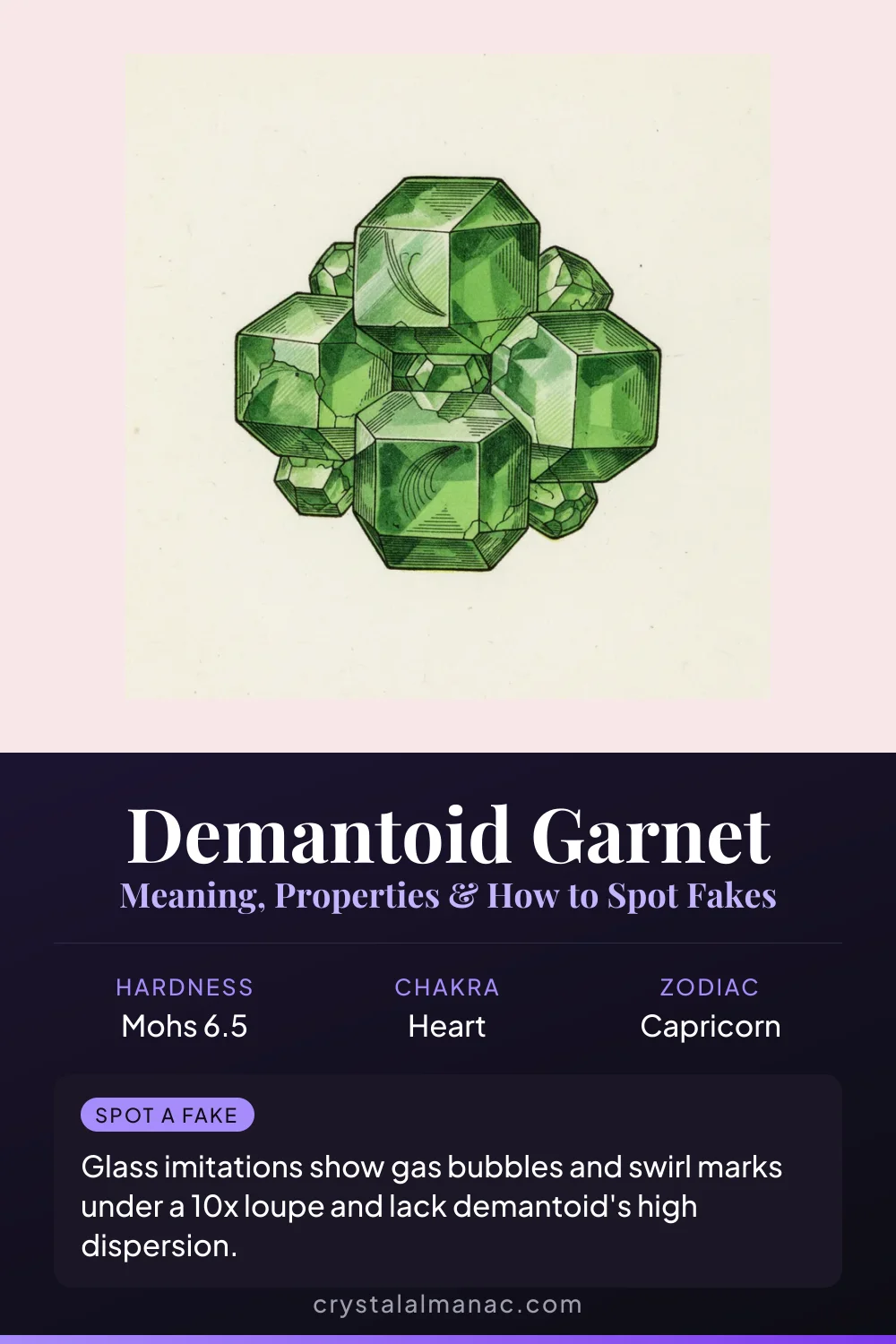 Demantoid Garnet - The Green Fire - Pinterest pin