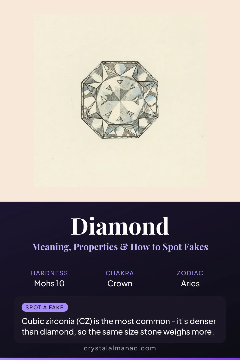 Diamond - The Invincible - Pinterest pin