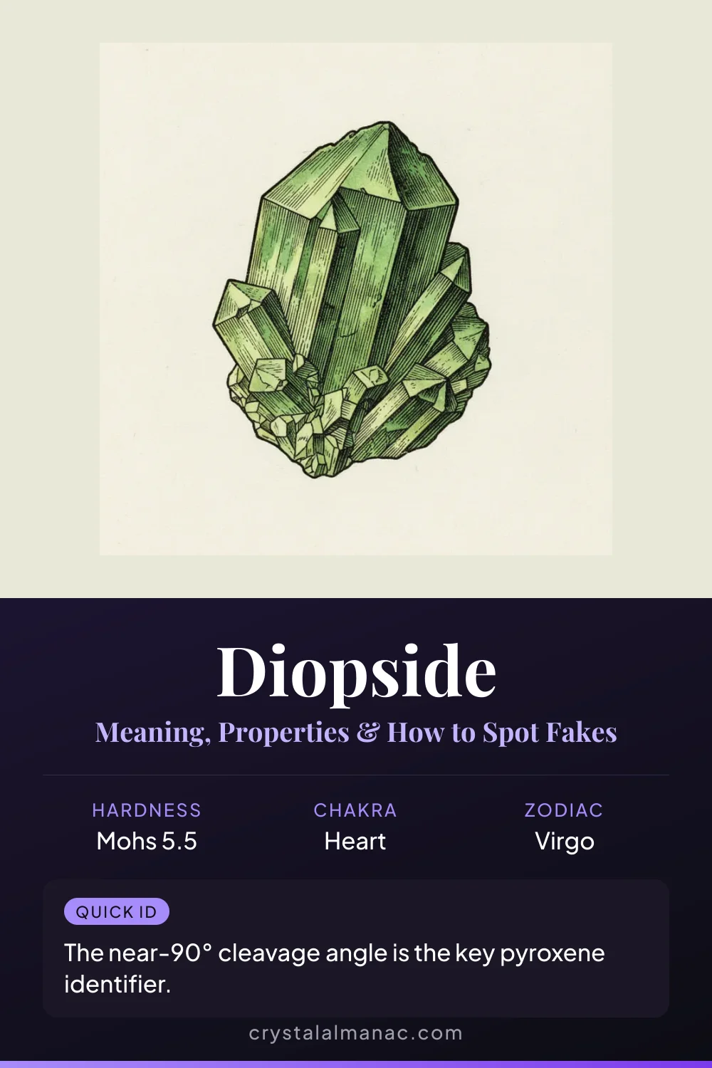 Diopside - The Emerald's Understudy - Pinterest pin