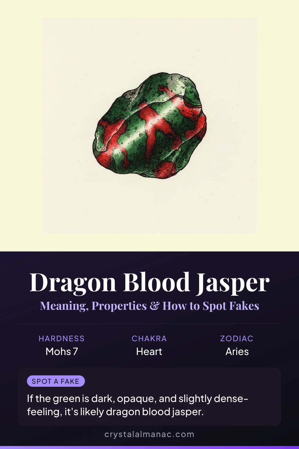 Dragon Blood Jasper - The Stone of Courage - Pinterest pin