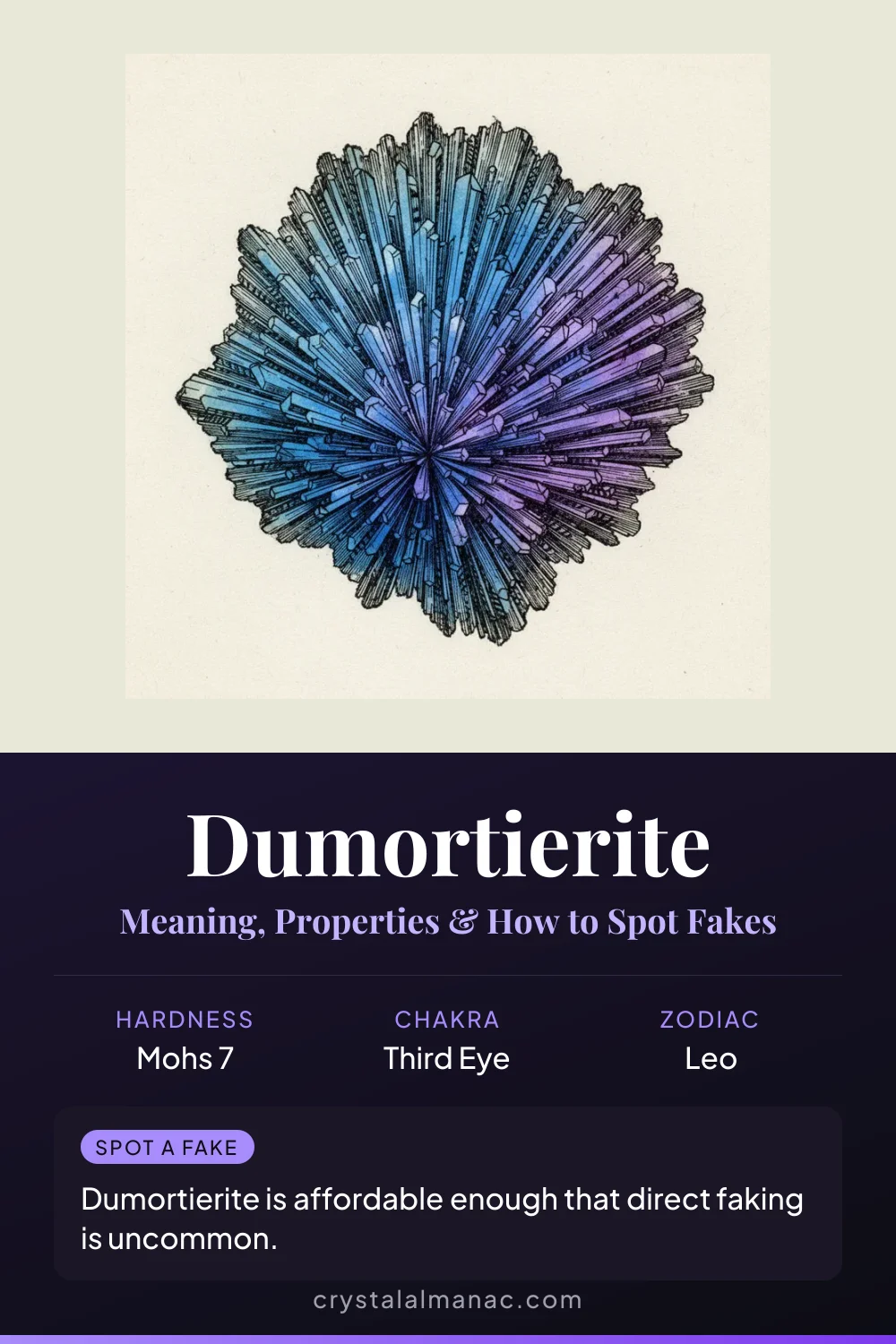 Dumortierite - The Patience Stone - Pinterest pin