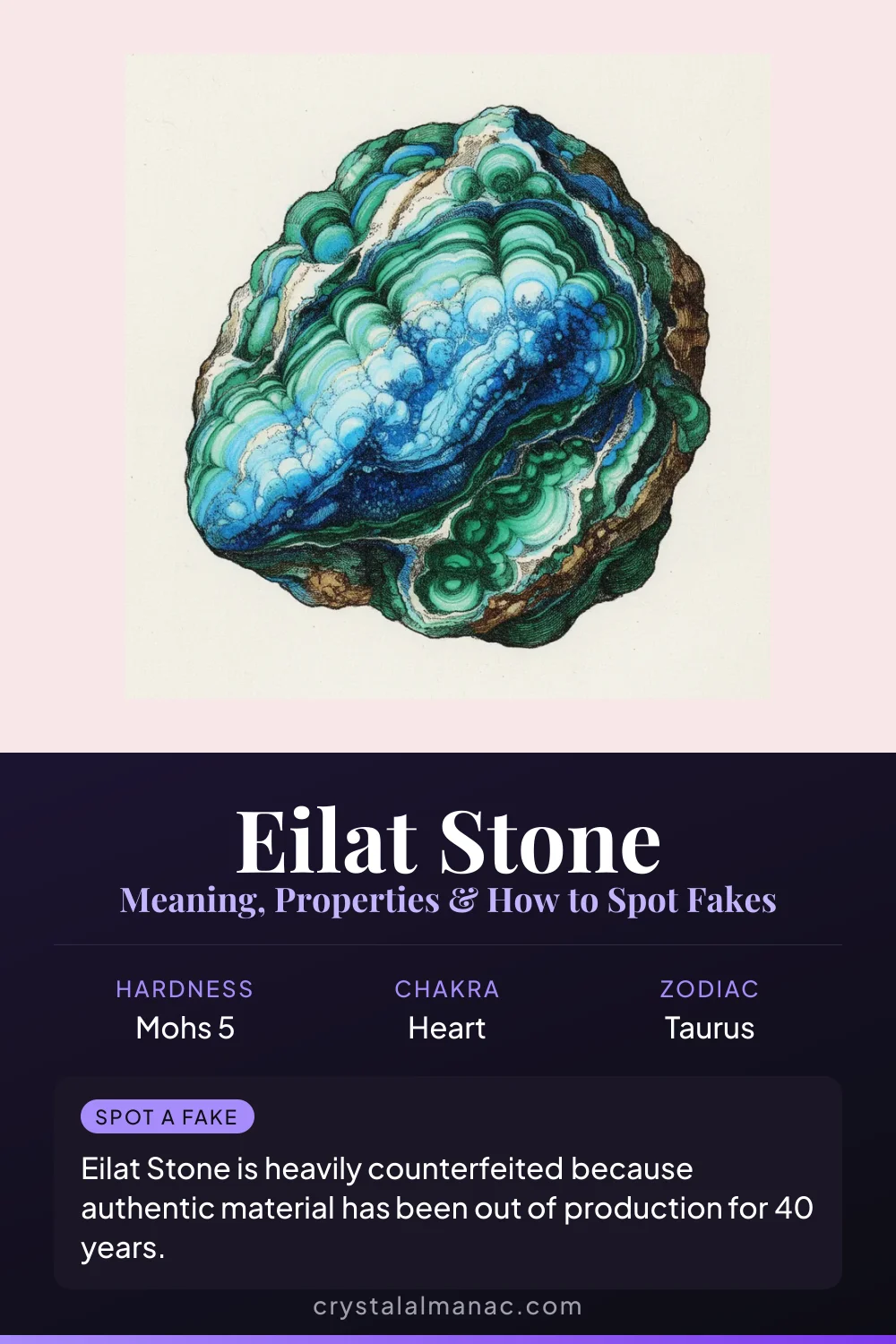 Eilat Stone - Israel stone of King Solomon mines - Pinterest pin