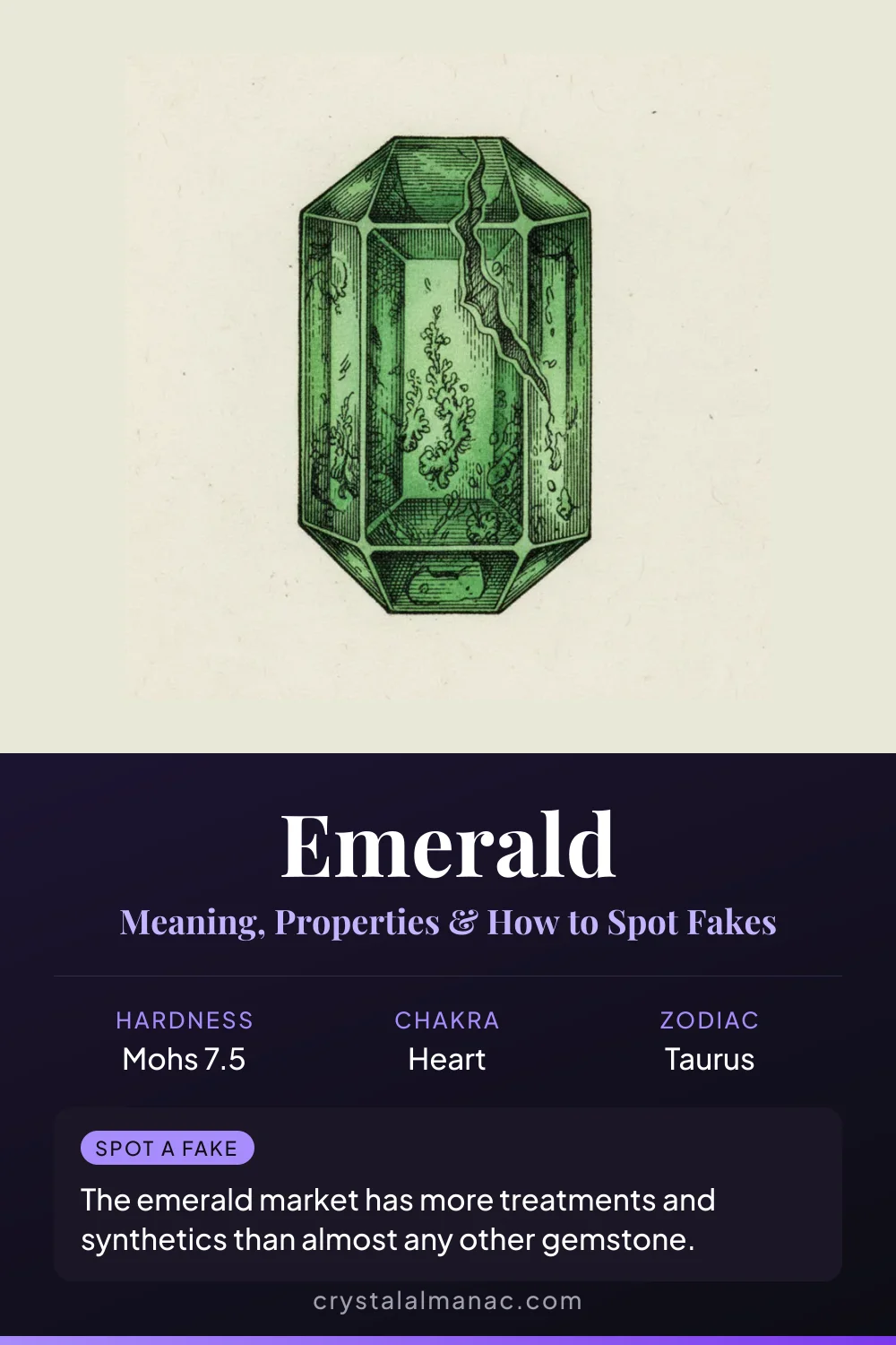 Emerald - The Stone of Successful Love - Pinterest pin