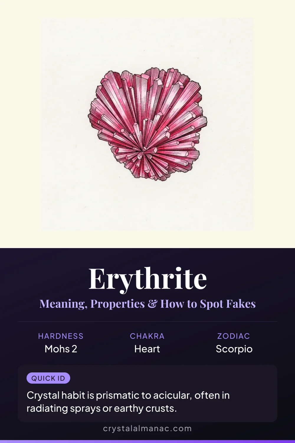 Erythrite - The Cobalt Bloom - Pinterest pin