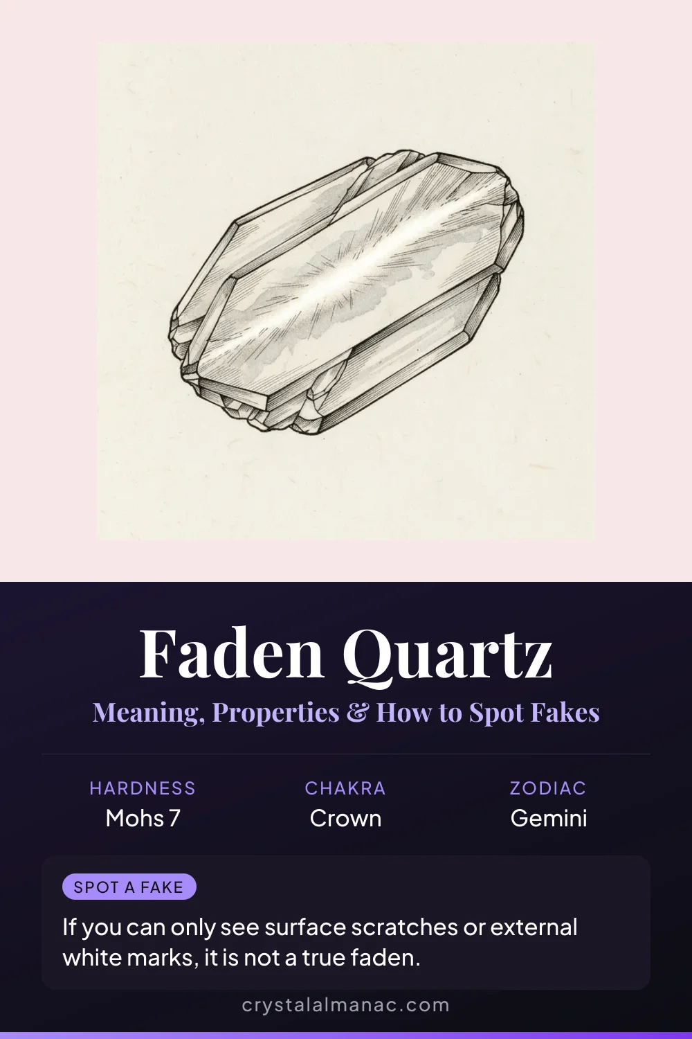 Faden Quartz - The Crystal That Heals Itself - Pinterest pin