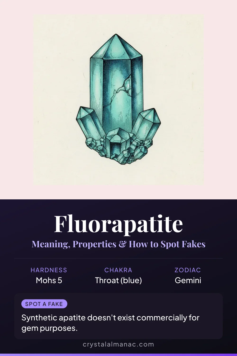 Fluorapatite - The Gemstone in Your Teeth - Pinterest pin