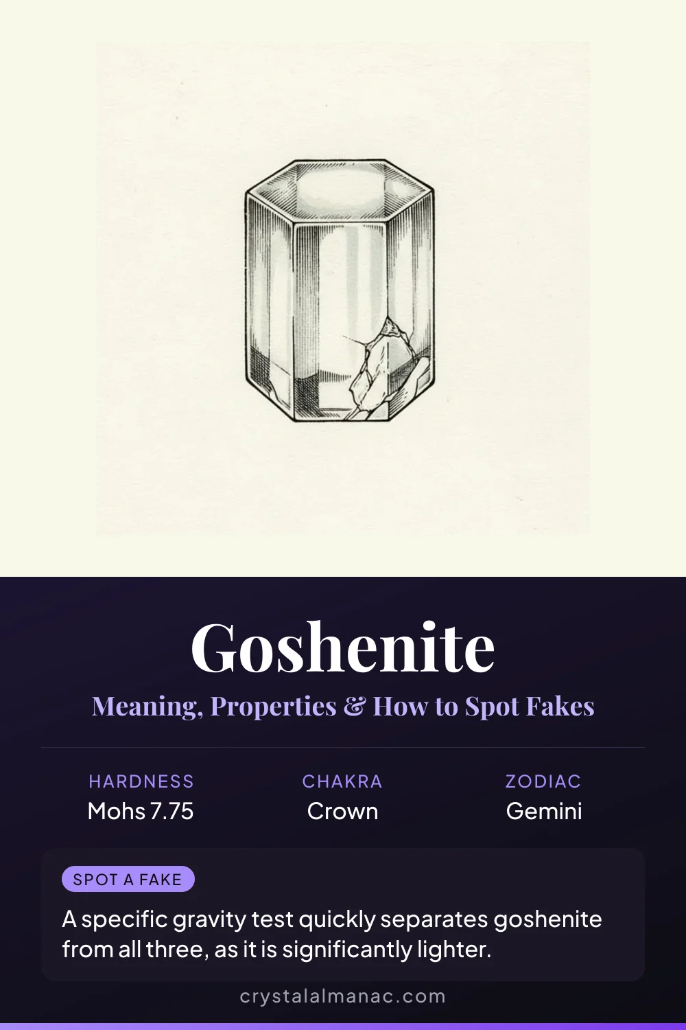 Goshenite - The Lens Stone - Pinterest pin