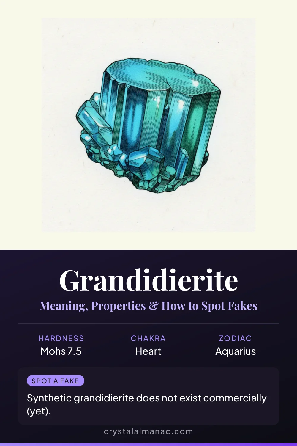 Grandidierite - The Madagascar Blue-Green - Pinterest pin
