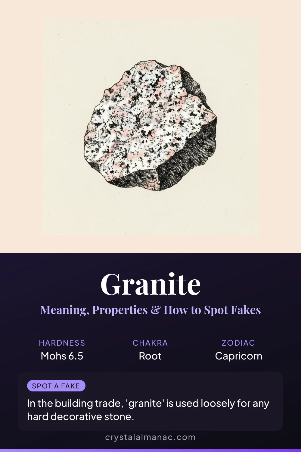 Granite - The Backbone of Continents - Pinterest pin