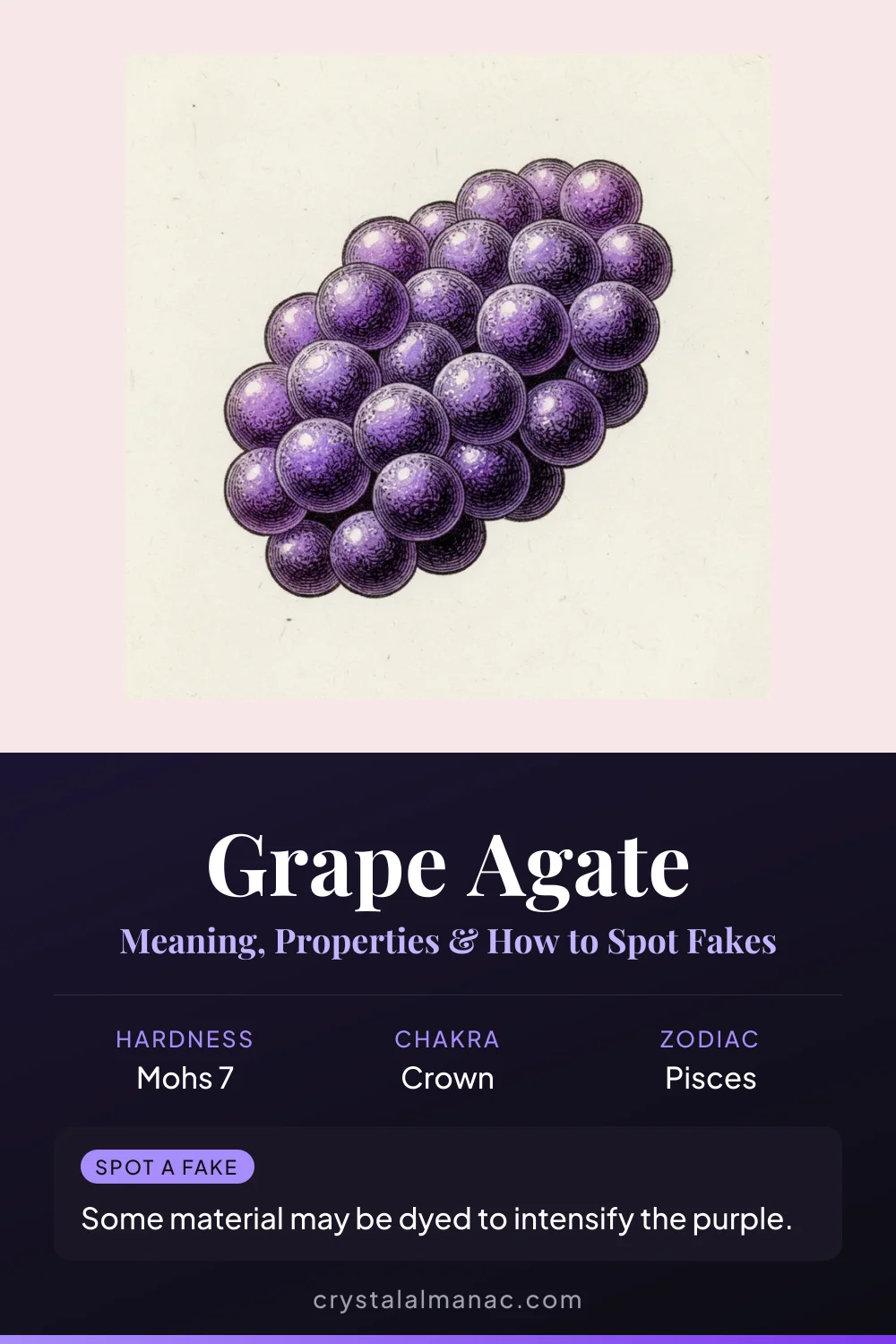 Grape Agate - The Dream Cluster - Pinterest pin