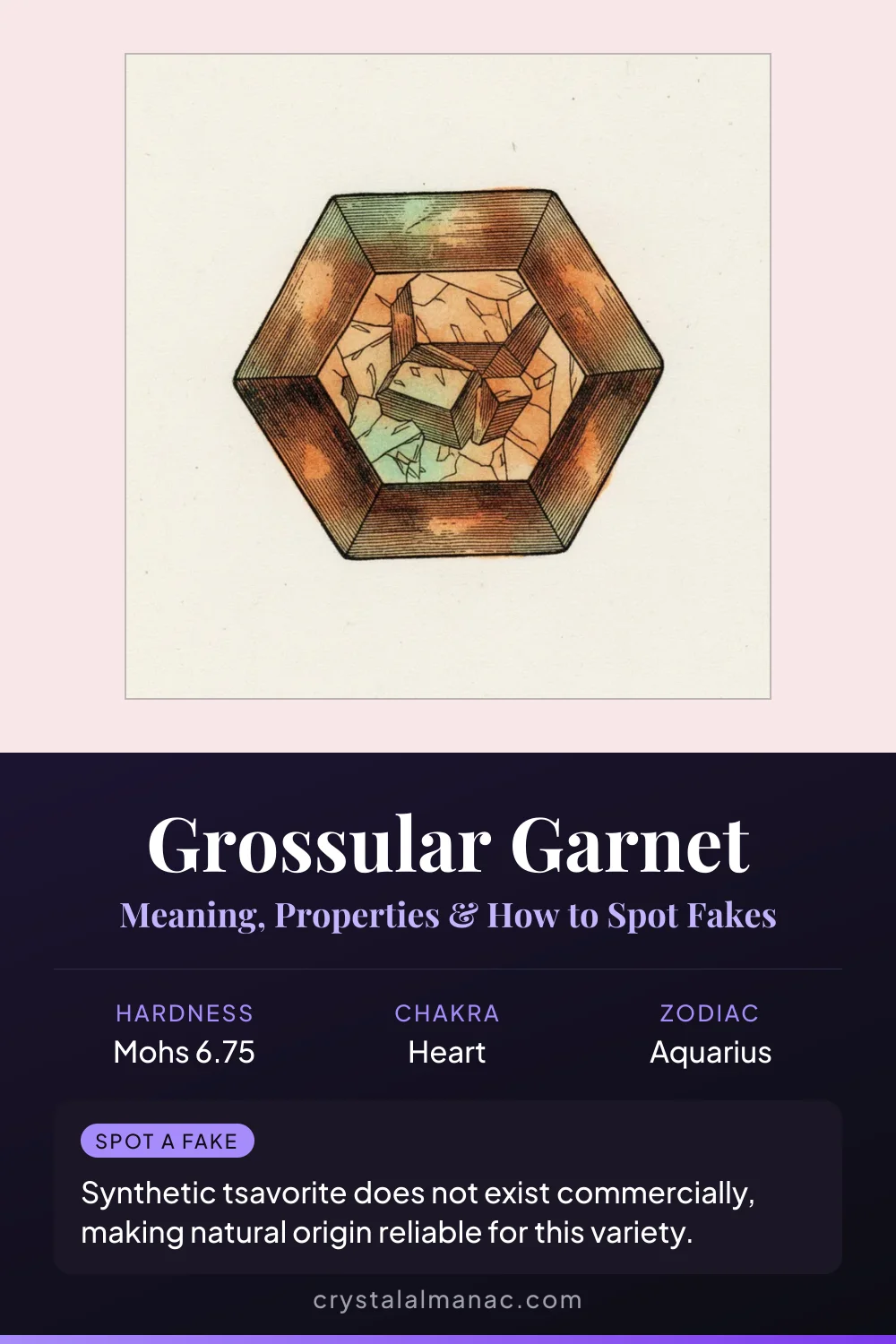 Grossular Garnet - The Rainbow Garnet - Pinterest pin