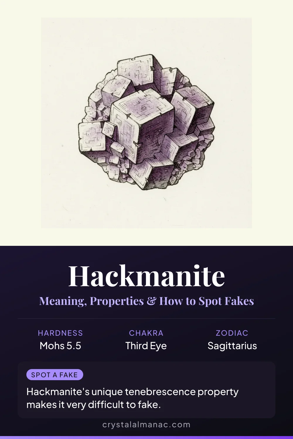 Hackmanite - The Color-Changing Sodalite - Pinterest pin