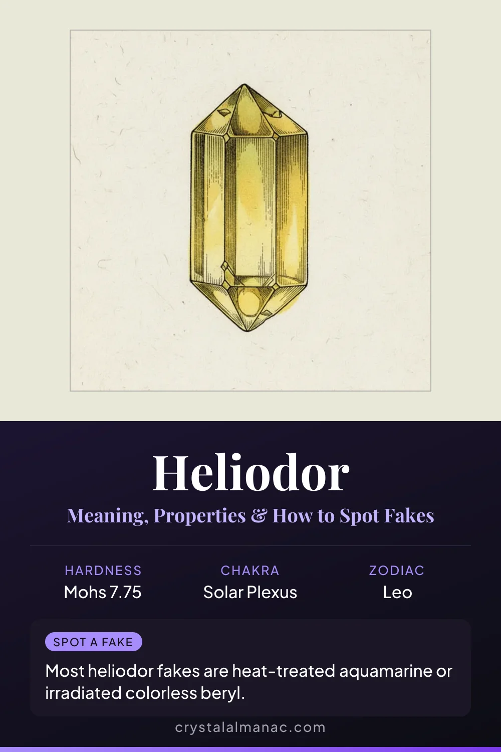 Heliodor - The Golden Beryl - Pinterest pin