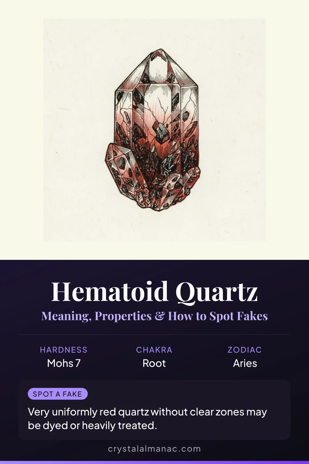 Hematoid Quartz - The Fire Crystal - Pinterest pin