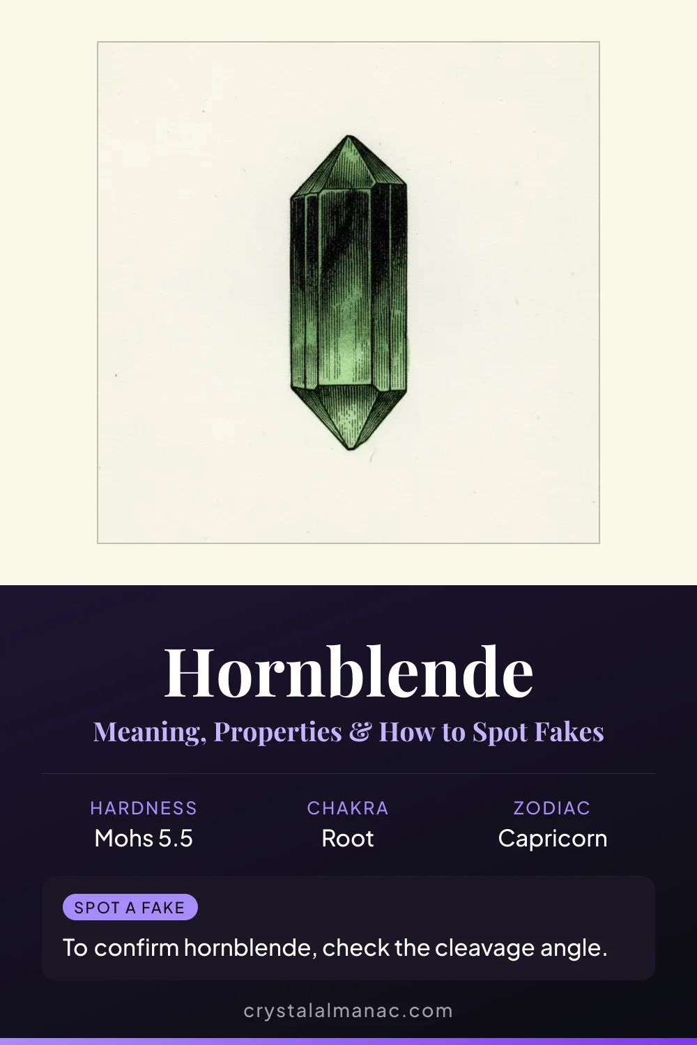 Hornblende - The Dark Amphibole - Pinterest pin