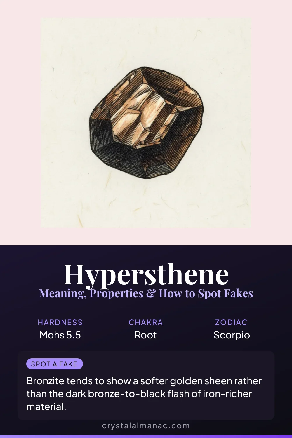 Hypersthene - The Black Schiller Pyroxene - Pinterest pin