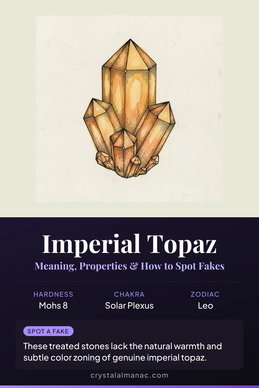 Imperial Topaz - The Crown Jewel of Topaz - Pinterest pin